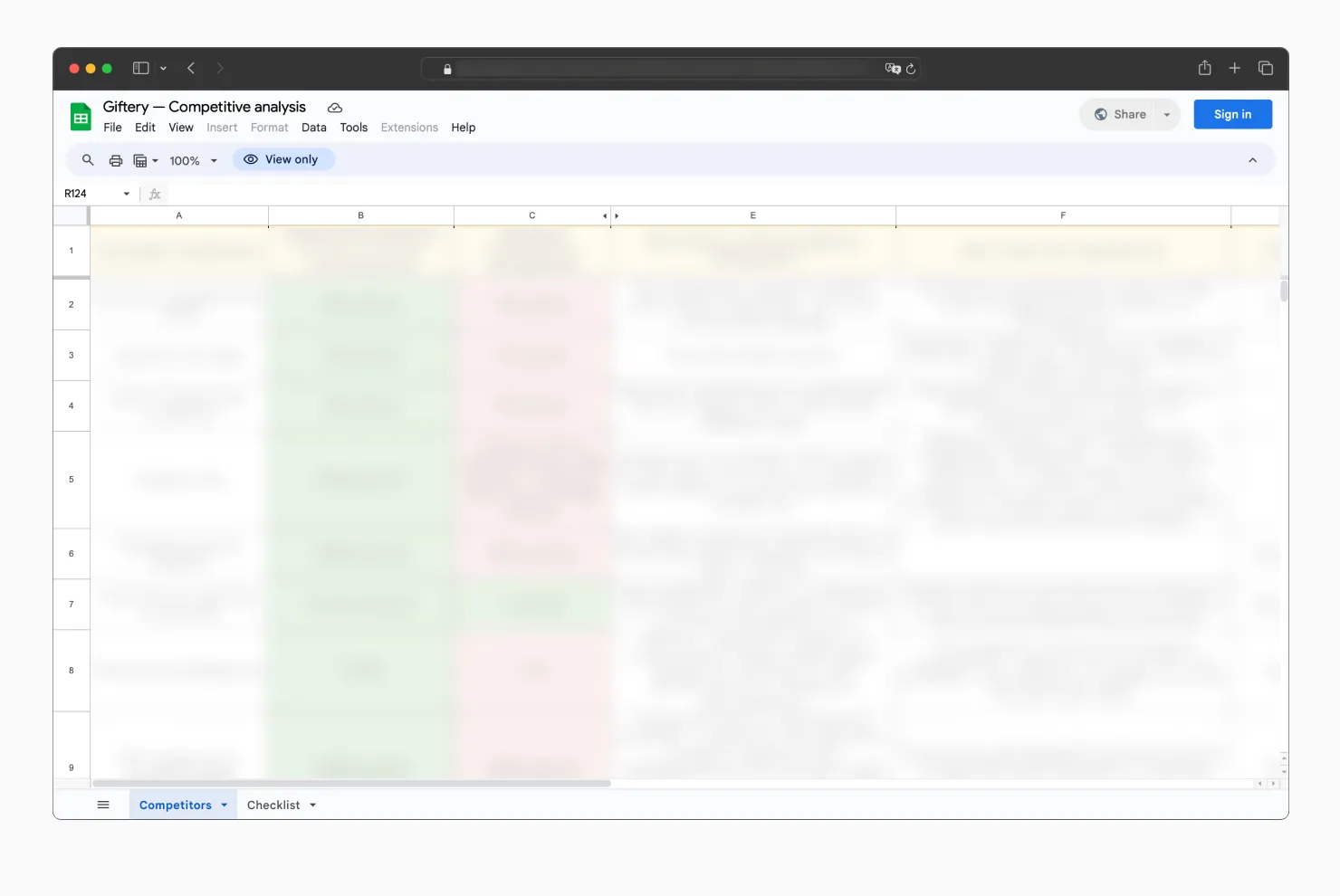 Competitive analysis spreadsheet, blurred